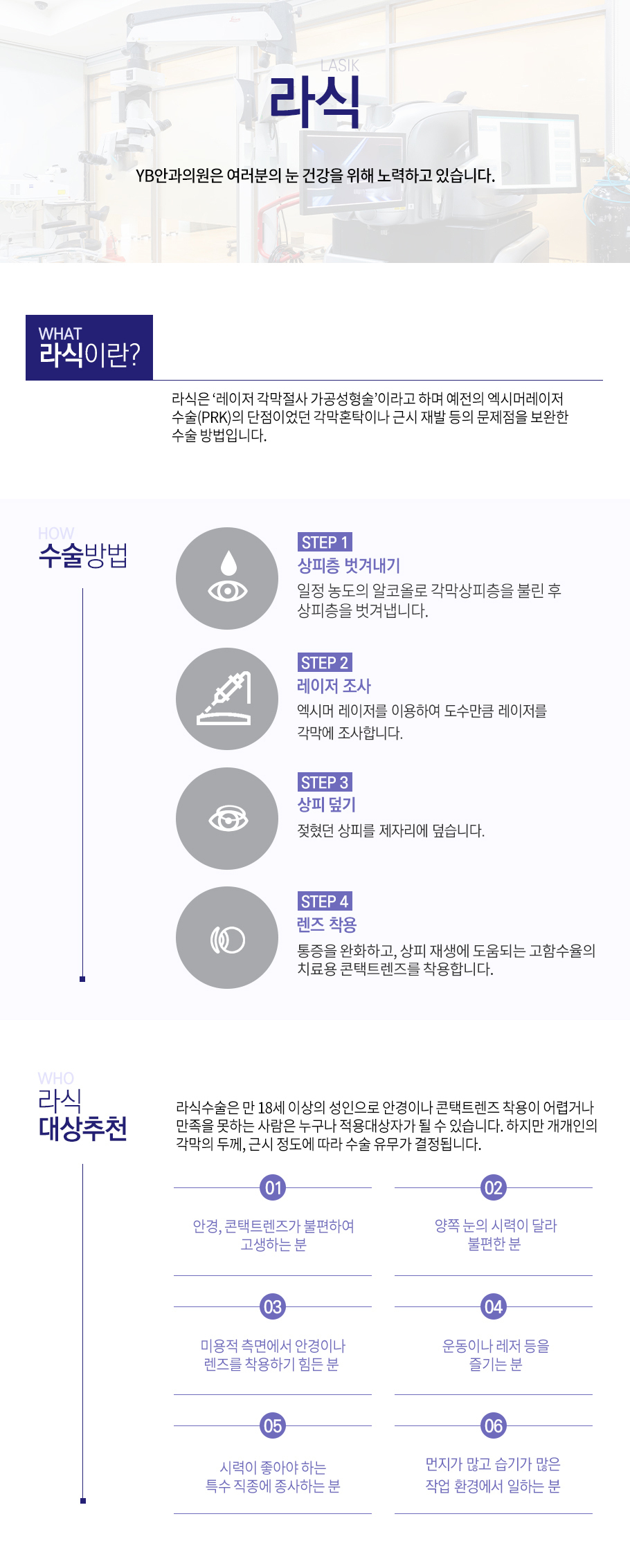 라식