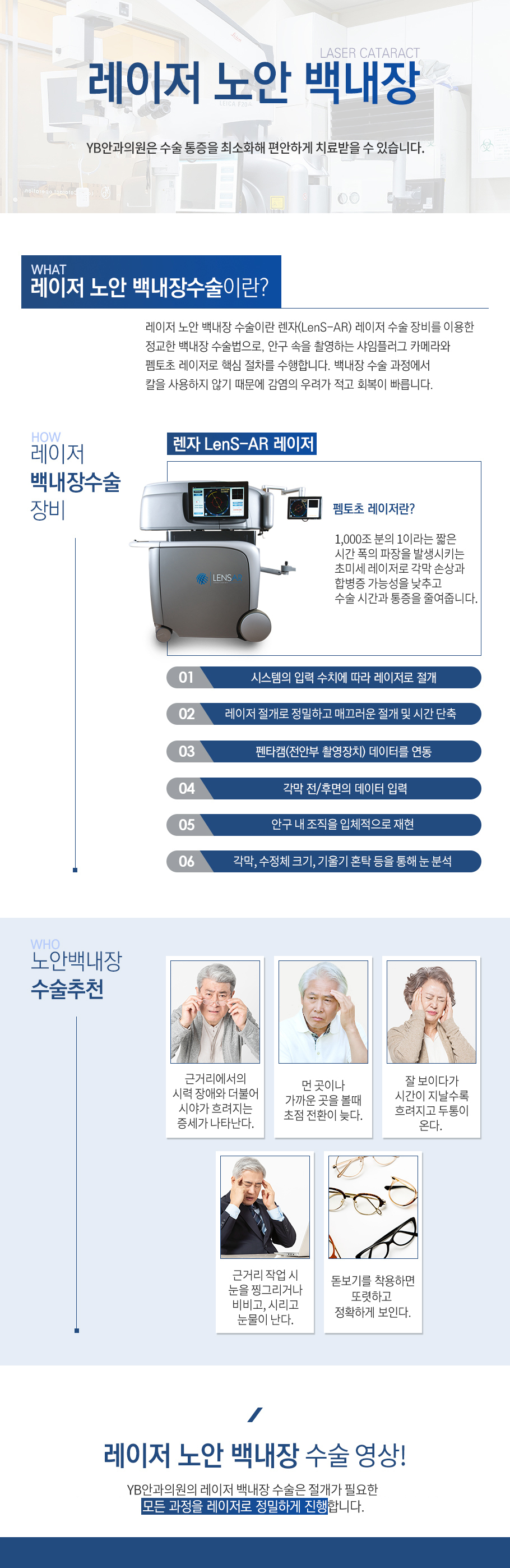 노안백내장